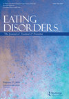 Eating Disorders杂志封面